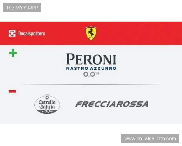 F1赛事赞助商品牌激活活动成营销新标杆